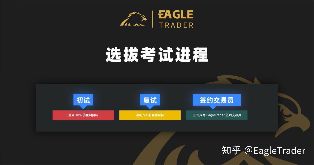 贵金属交易网址